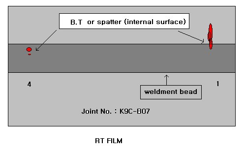  첨부파일  - RT-FILM_SKETCH.jpg