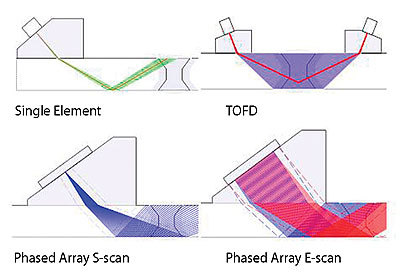  첨부파일  - NDT0209-PA-F1-lg.jpg