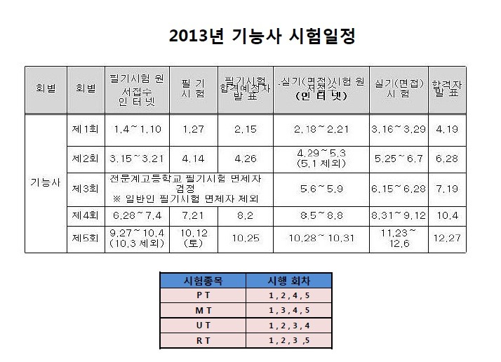  첨부파일  - 123.jpg