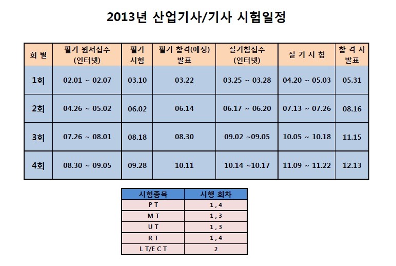 첨부파일  - 1234.jpg