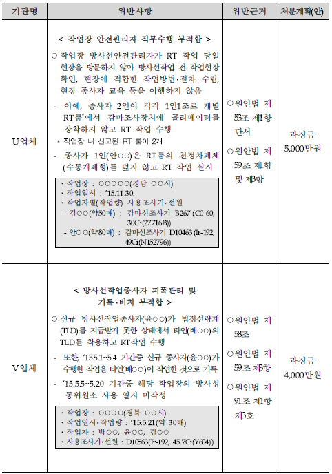  첨부파일  - noname03.png