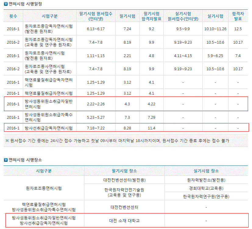  첨부파일  - 일반면~1.GIF