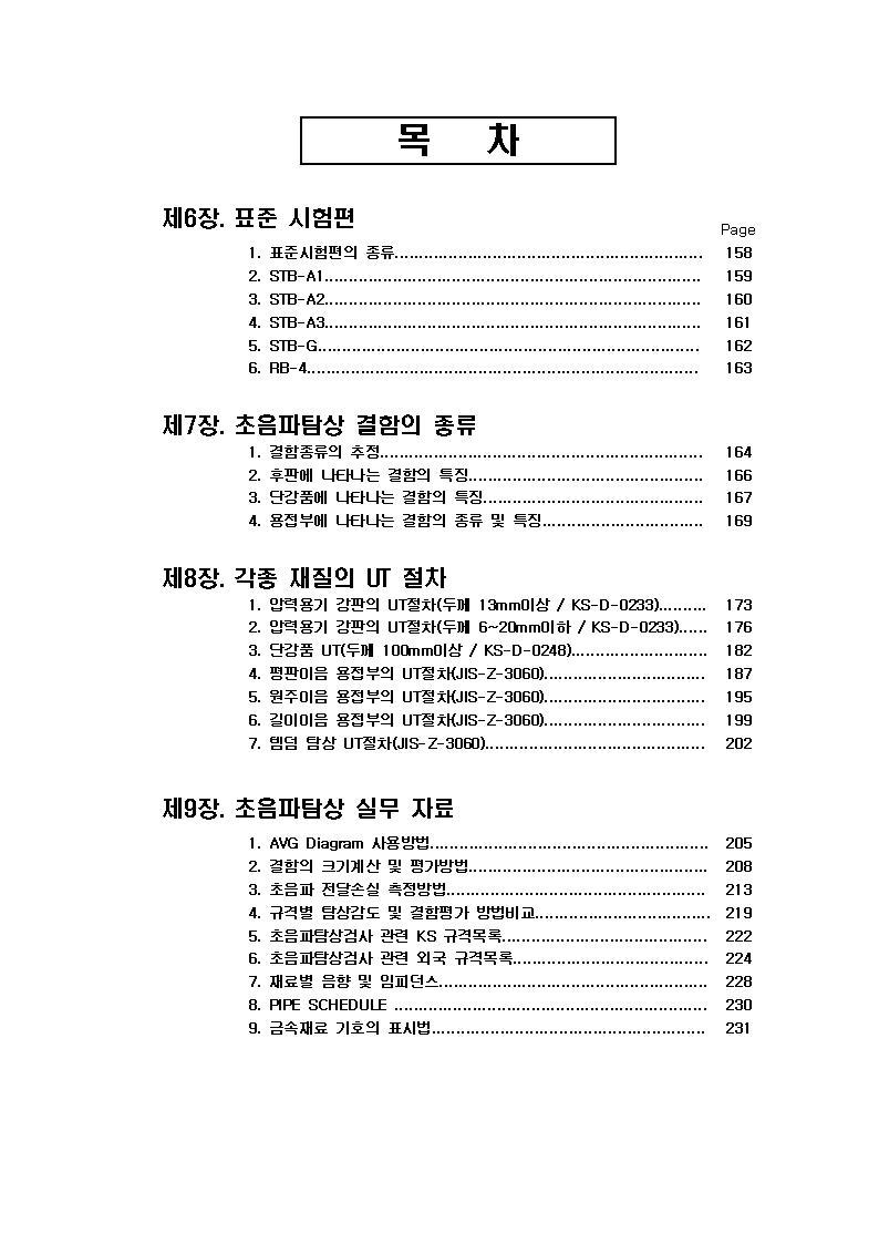  첨부파일  - 4