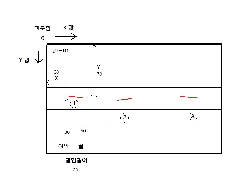  첨부파일  - UT_결~1.JPG