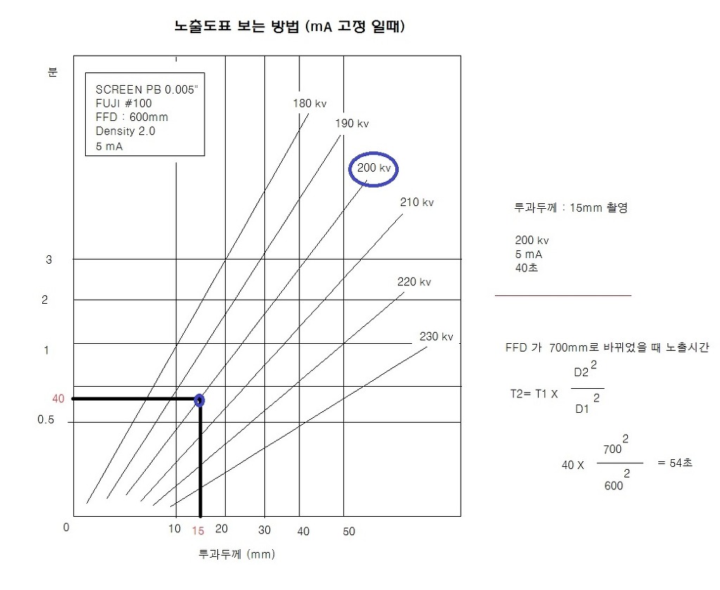  첨부파일  - 노출_~1.JPG