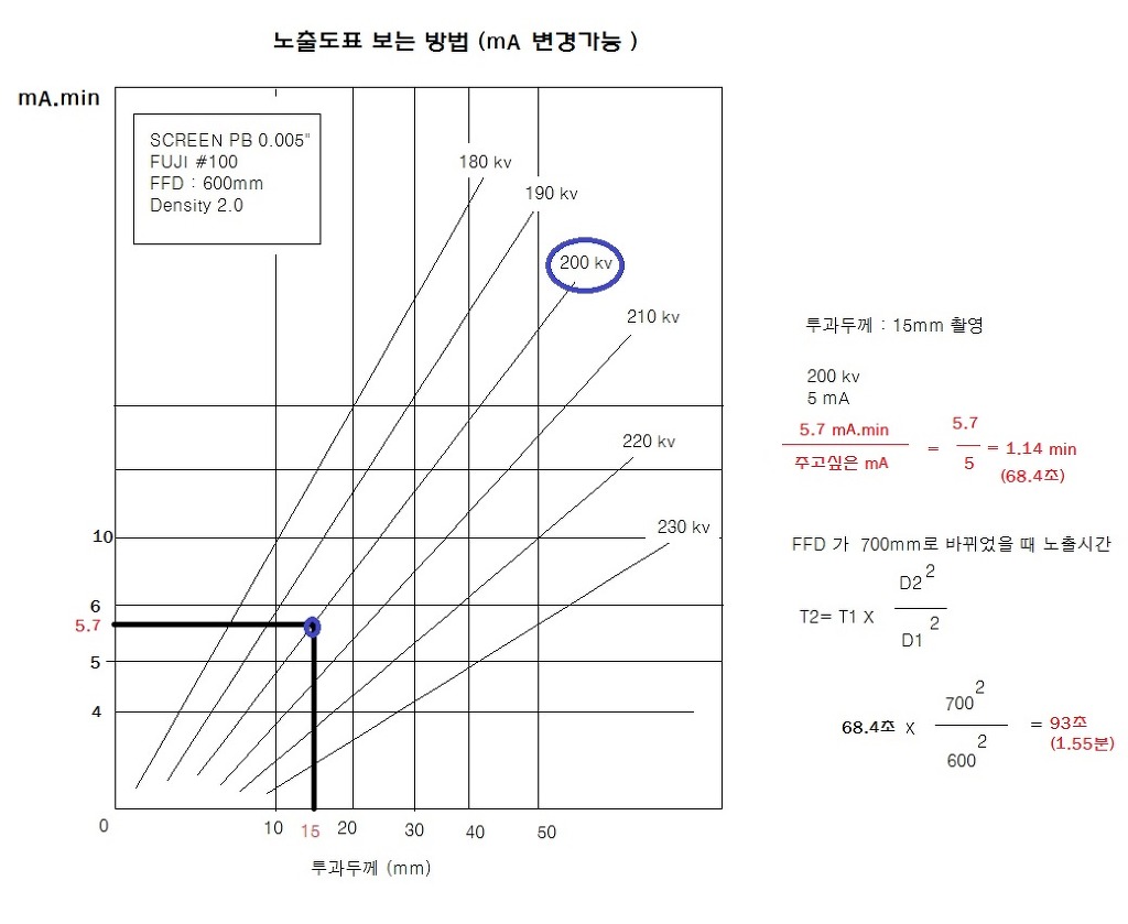  첨부파일  - 노출_~2.JPG