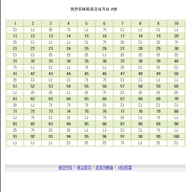  첨부파일  - 20030525_와전류비파괴검사기사_A.gif