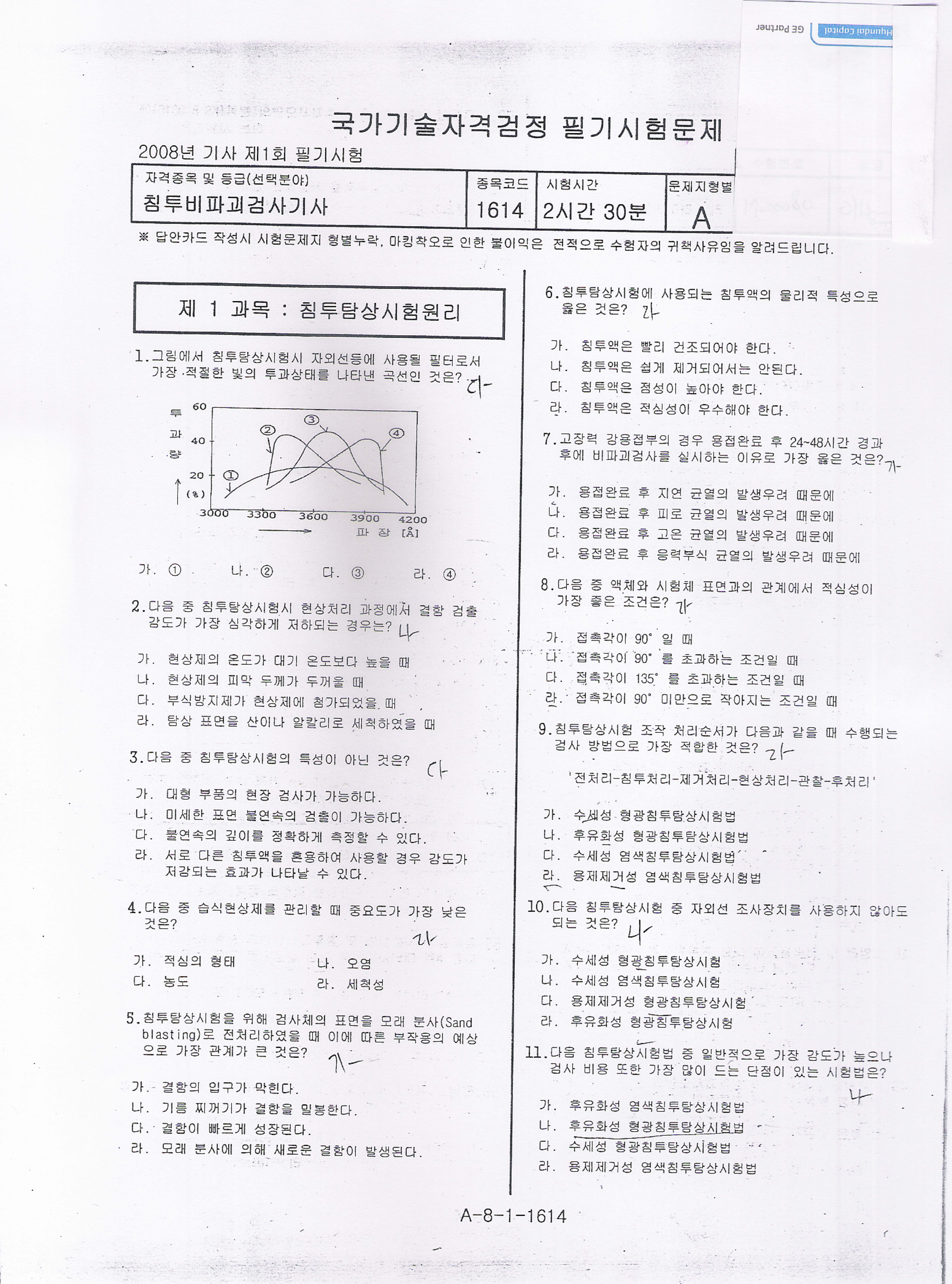  첨부파일  - 2008년1회기사1.jpg