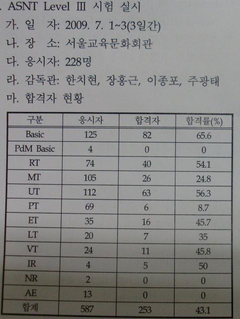  첨부파일  - qq.jpg