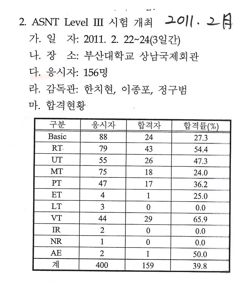 첨부파일  - 2011년~1.JPG