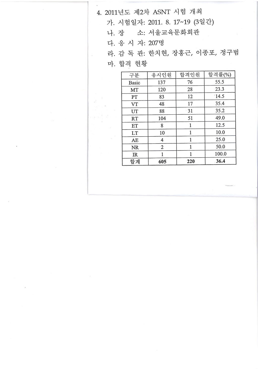  첨부파일  - 2011년~1.JPG