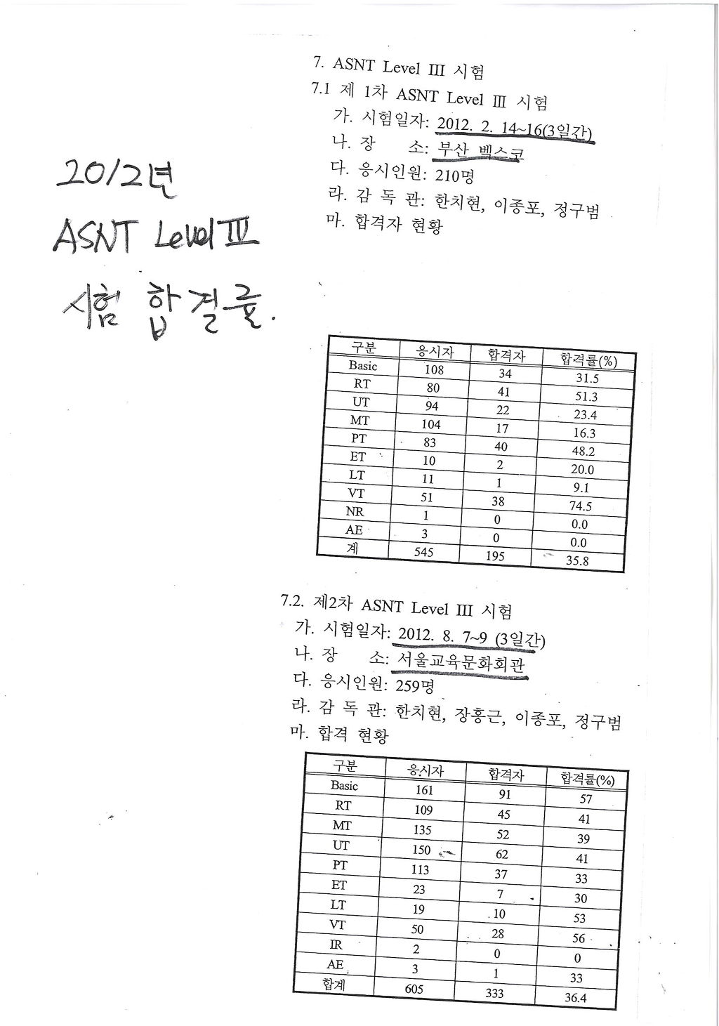  첨부파일  - 2012년~1.JPG