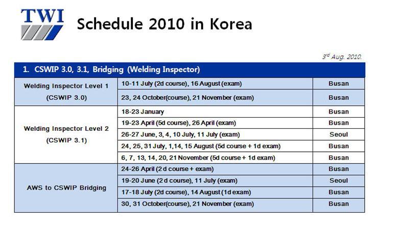  첨부파일  - 동의대~1.JPG