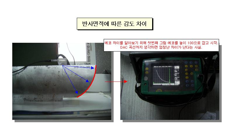  첨부파일  - %B9%DD%BB%E7%B8%E9%C0%FB%BF%A1+%B5%FB%B8%A5+%B0%A8%B5%B5%C2.jpg
