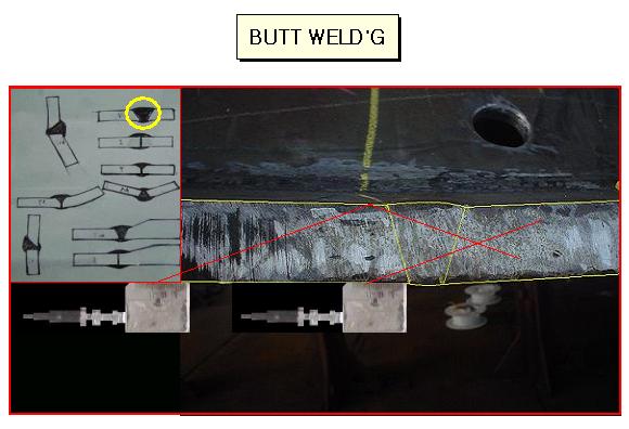 첨부파일  - BUTT+WELDING.jpg