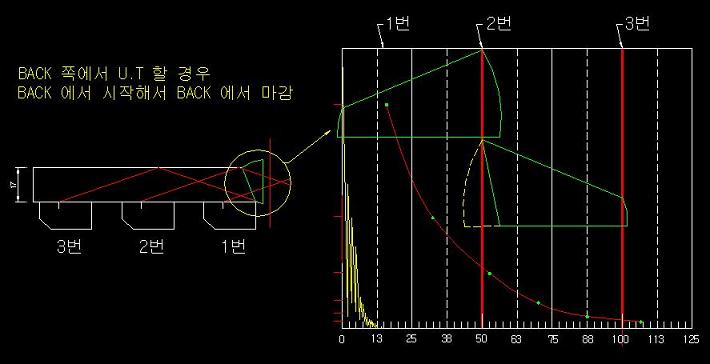 첨부파일  - BACK%BF%A1%BC%AD+U.T+%C7%D2+%B0%E6%BF%EC+1.jpg