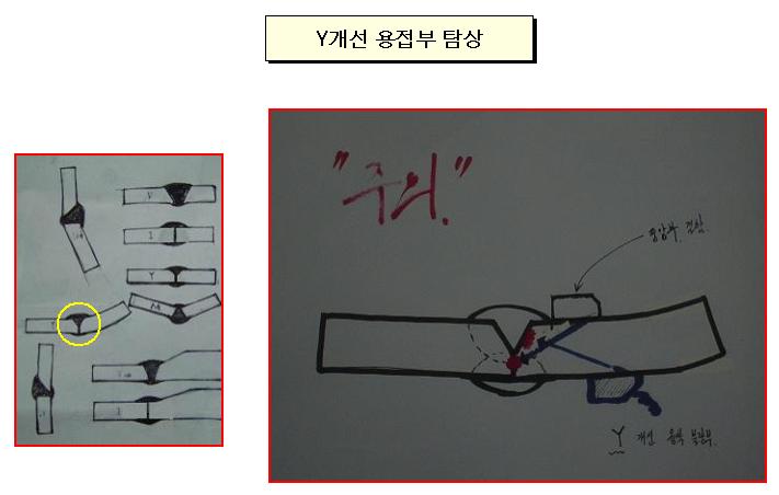  첨부파일  - Y%B0%B3%BC%B1+1.jpg